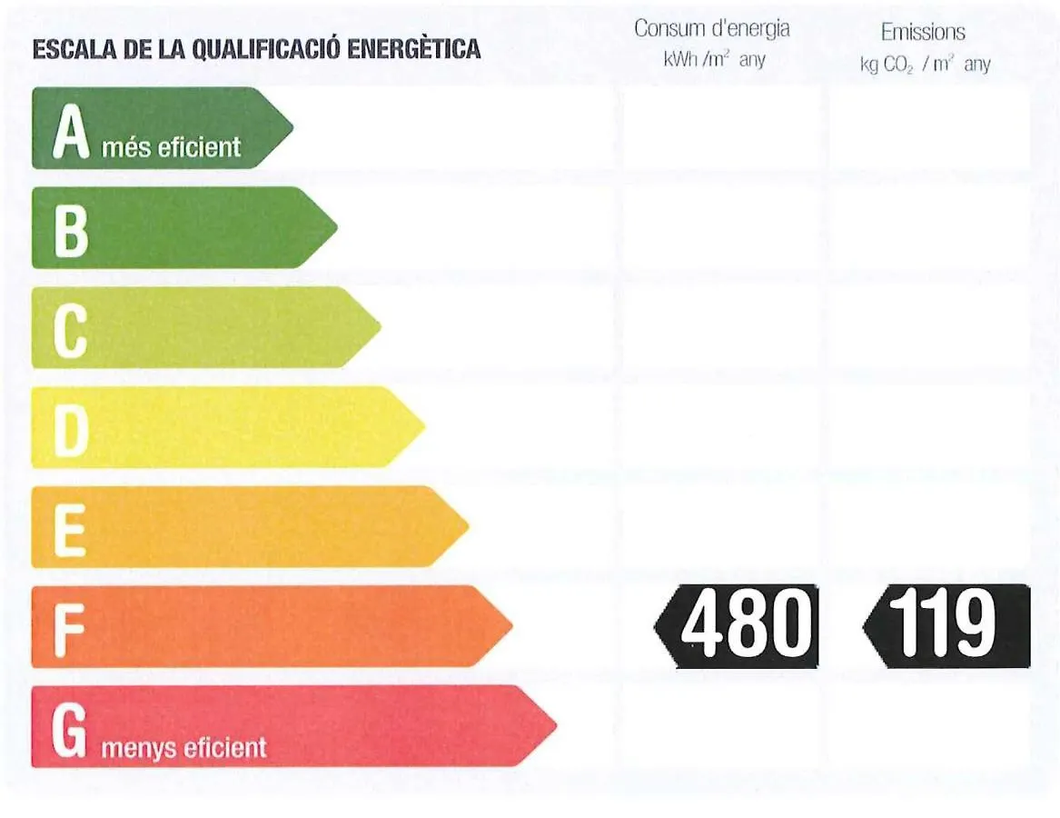 Appartamento Residencia Universitaria La Ciutadella Barcellona